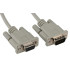 CABLE RS232 STD DB9 FTXD-2